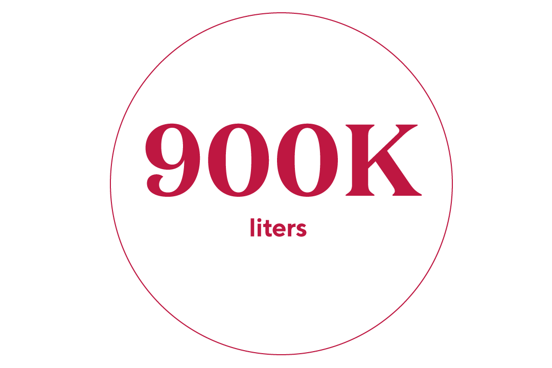 of wastewater reduced annually through the installation of a clarifier and a settler.